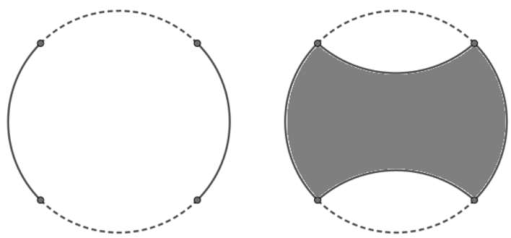 Figura del problema 6
