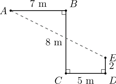 Figura del problema 14